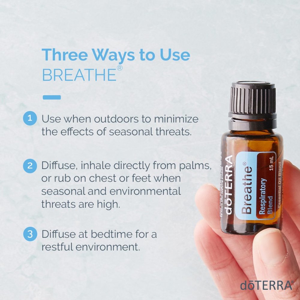 Breathe Essential Oil 15 ml  doterra NEW! NEVER OPENED!